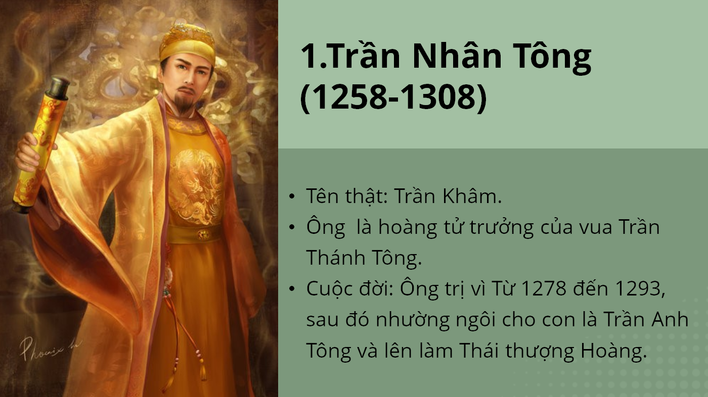 [Powerpoint] Chuyên đề Lịch sử 11 - Chuyên đề 3: Danh nhân trong lịch sử Việt Nam, Phần 4&5 Sách Cánh Diều