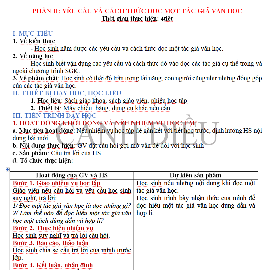 GIÁO ÁN NGỮ VĂN 11 CÁNH DIỀU - Chuyên đề 3: ĐỌC, VIẾT VÀ GIỚI THIỆU VỀ MỘT TÁC GIẢ VĂN HỌC