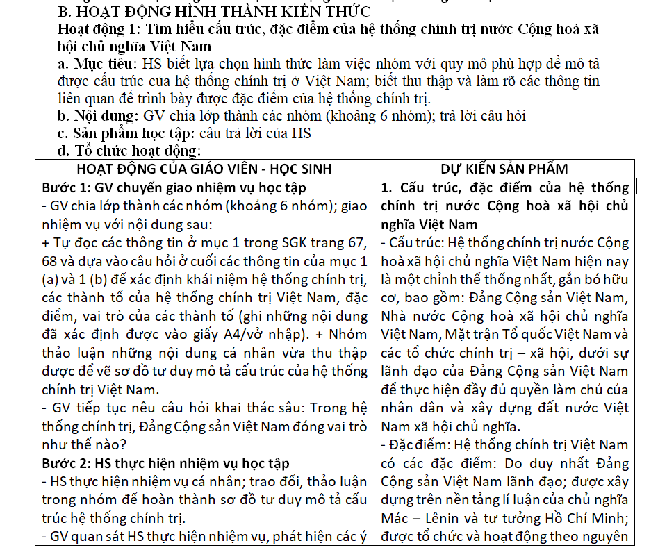 Giáo án KTPL 10 Cánh diều - CHỦ ĐỀ 7, BÀI 11: CÔNG DÂN VỚI HỆ THỐNG CHÍNH TRỊ NƯỚC CỘNG HOÀ XÃ HỘI CHỦ NGHĨA VIỆT NAM