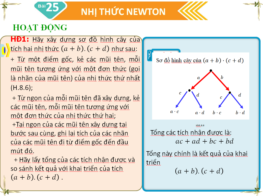 [Powerpoint] Giáo án điện tử Toán 10 - Bài 25: Nhị Thức Newton (Thao giảng dự giờ)