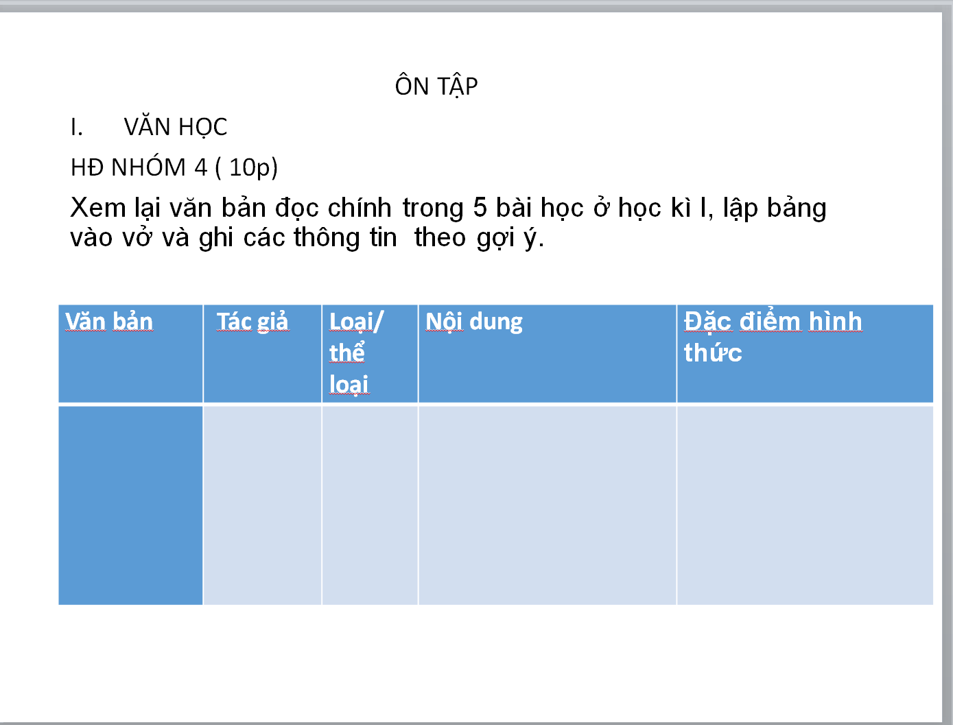 WORD + POWERPOINT Ôn tập giữa học kì 1 lớp 9 môn văn