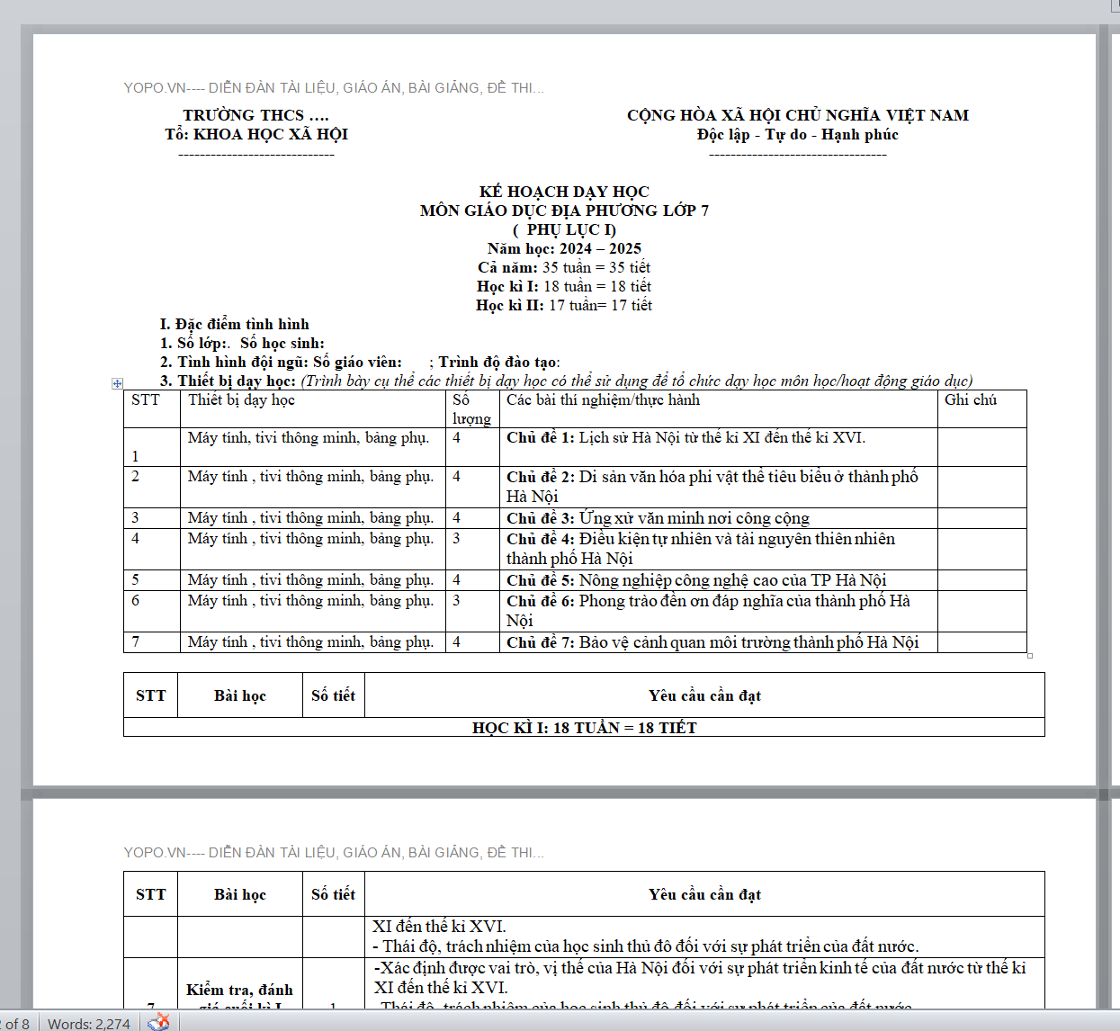 Kế hoạch giáo dục môn giáo dục địa phương lớp 7 HÀ NỘI ( PHỤ LỤC I) Năm học: 2024 – 2025