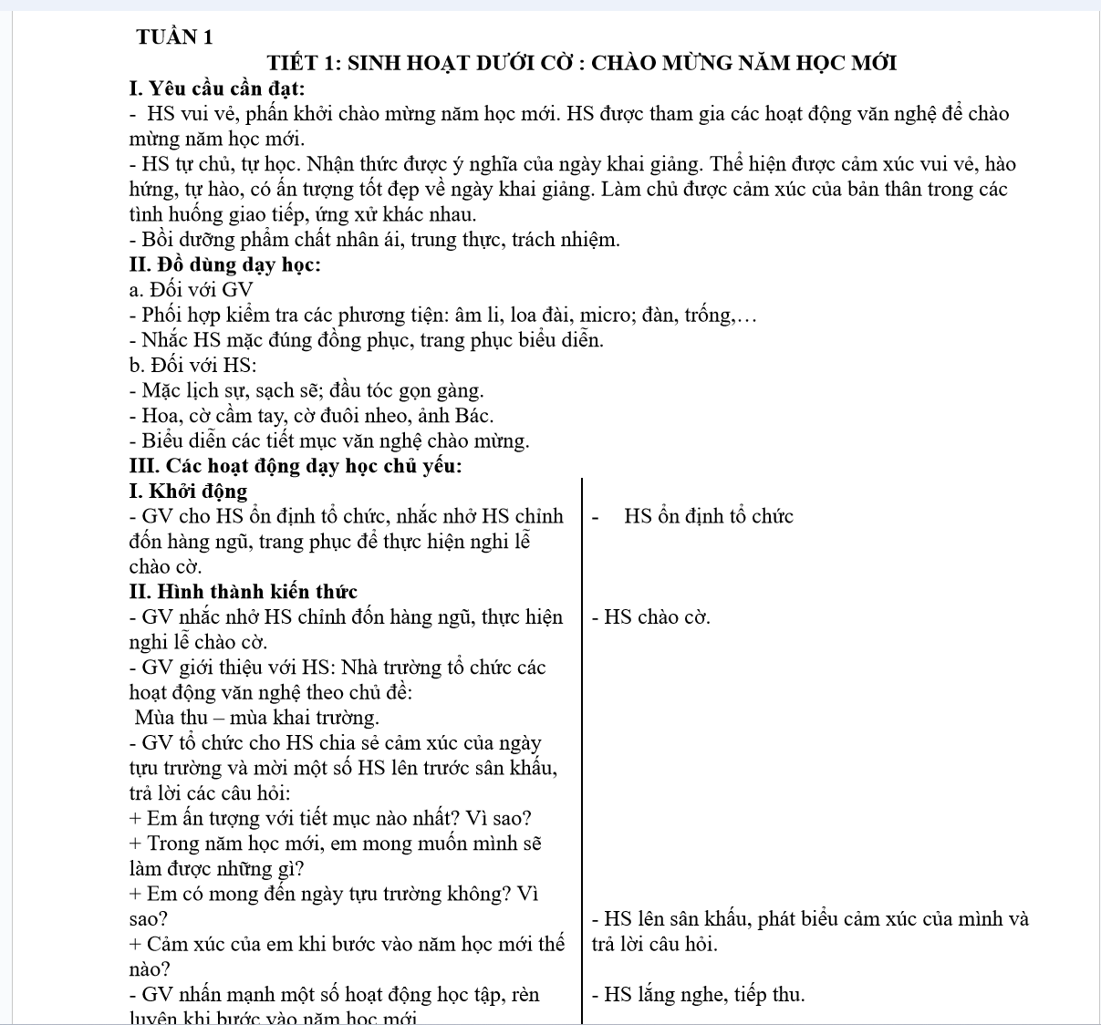 Giáo án hoạt động trải nghiệm tiết sinh hoạt dưới cờ tuần 1 đến tuần 35 (file word) năm 2024-2025 link drive