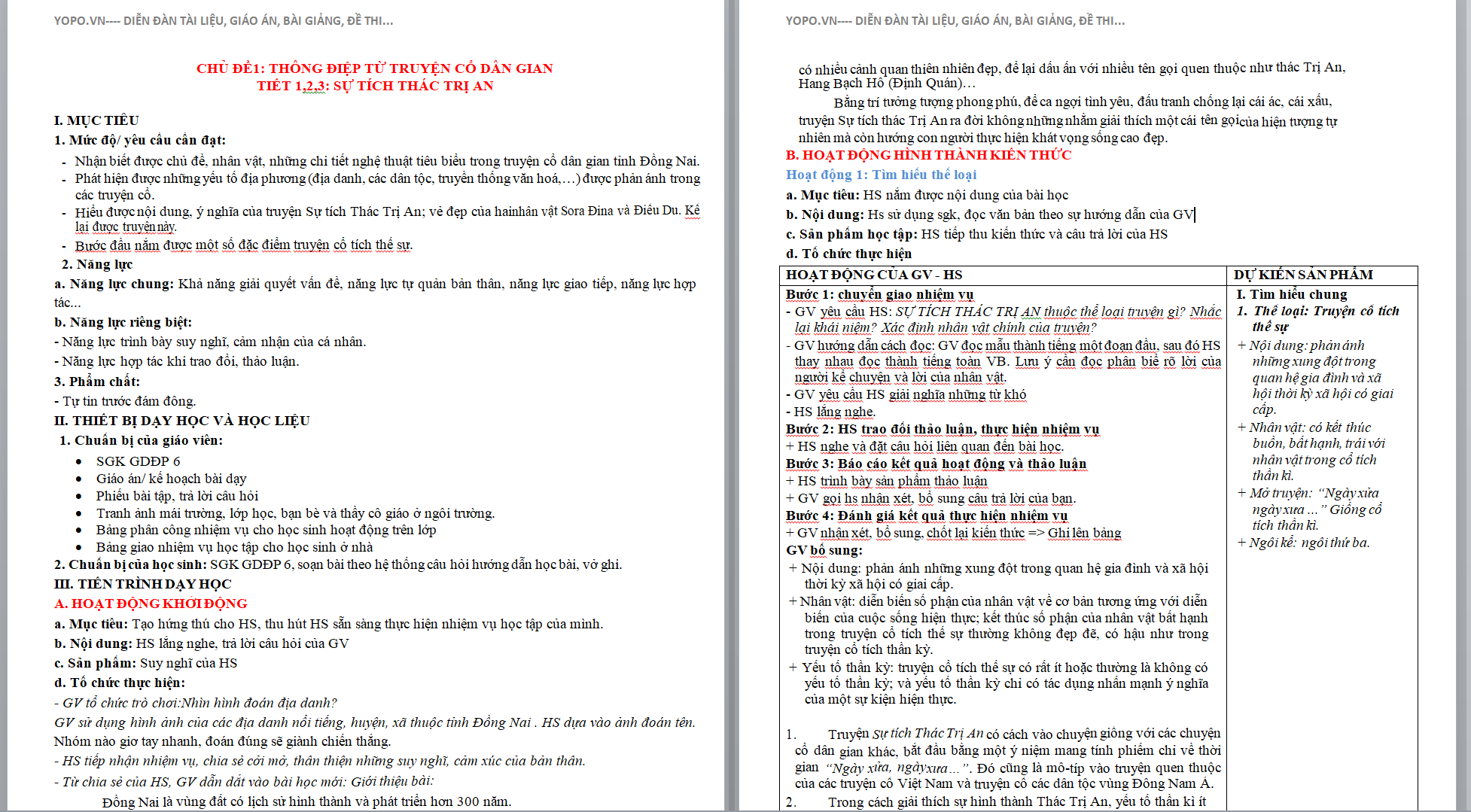 GIÁO ÁN GIÁO DỤC ĐỊA PHƯƠNG LỚP 6 ĐỒNG NAI MÔN VĂN CHỦ ĐỀ1: THÔNG ĐIỆP TỪ TRUYỆN CỔ DÂN GIAN TIẾT 1,2,3: SỰ TÍCH THÁC TRỊ AN
