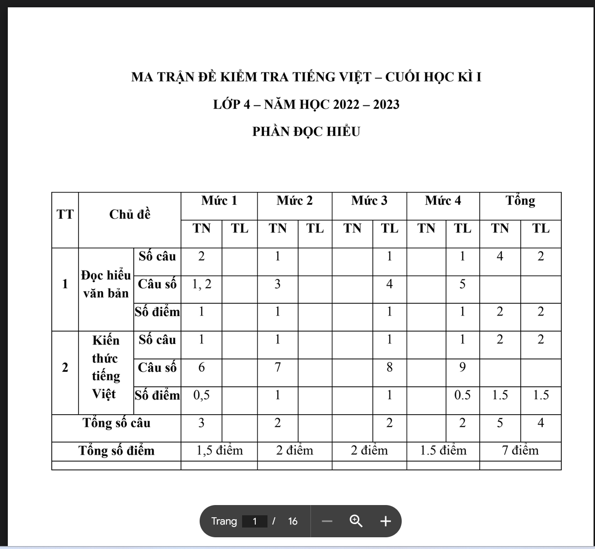 Đề và đáp án đề thi giữa kỳ 1 lớp 4 TOÁN và TIẾNG VIỆT- kết nối TRI THỨC năm 2022-20223 LINK DRIVE