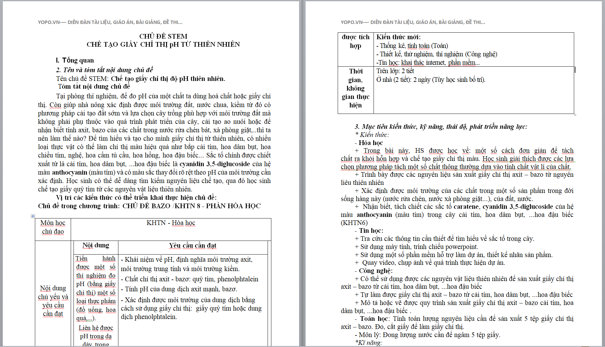 GIÁO ÁN STEM KHTN 8 CHỦ ĐỀ STEM CHẾ TẠO GIẤY CHỈ THỊ pH TỪ THIÊN NHIÊN, CHỦ ĐỀ BAZO /KHTN 8 - PHẦN HÓA HỌC