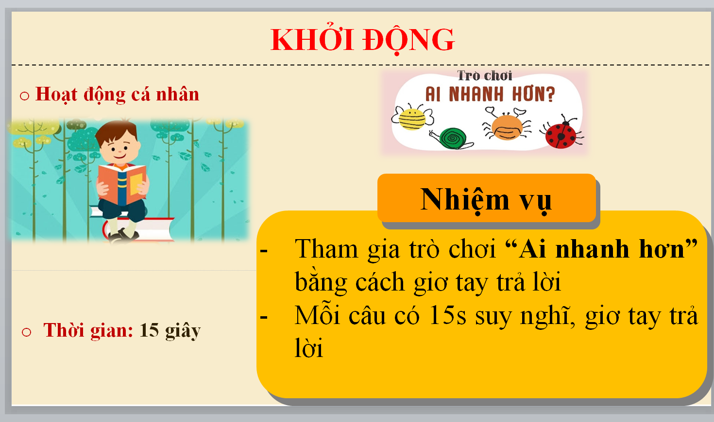 POWERPOINT GIÁO ÁN ĐIỆN TỬ GDDP 8 HÀ NỘI TIẾT 5,6,7 : Chủ đề 2: Một số danh nhân nổi tiếng Hà Nội xưa.