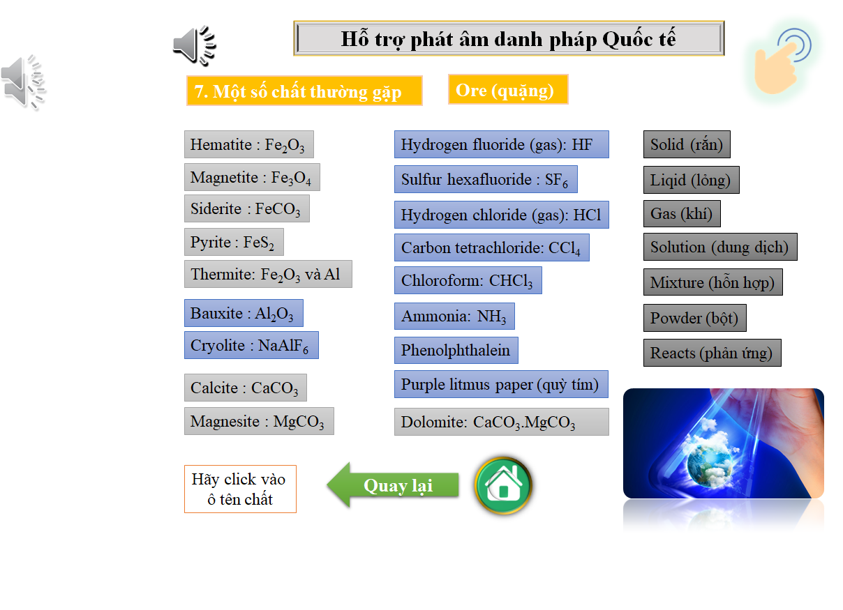 POWERPOINT Hỗ trợ phát âm danh pháp Quốc tế một số chất thường gặp Ở THPT LỚP 10,11,12