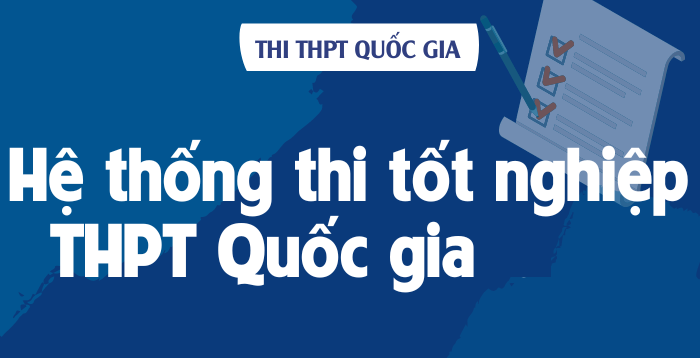 TUYỂN TẬP TÀI LIỆU Hệ thống thi tốt nghiệp thpt quốc gia: Kiến thức trọng tâm ôn tập thi Tốt nghiệp THPT năm 2022-2023 LINK DRIVE