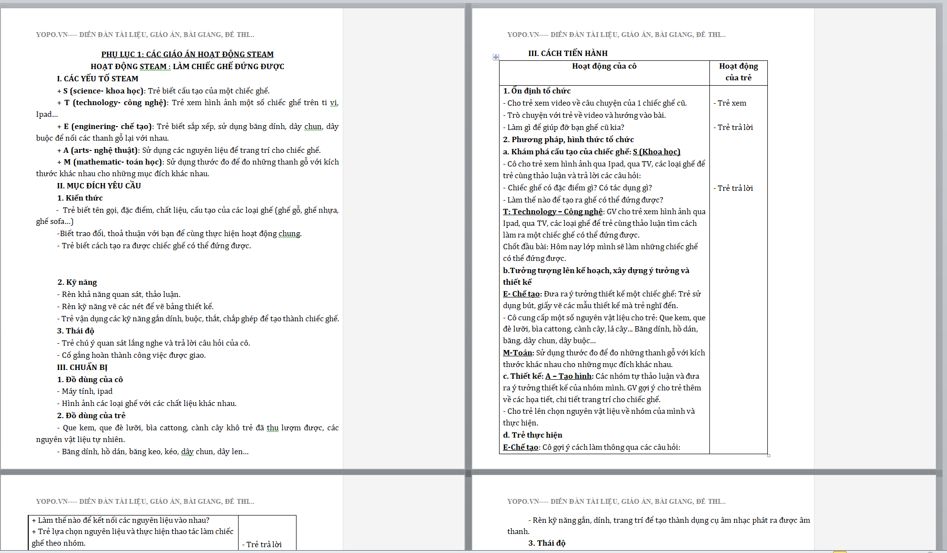 WORD giáo an thi giáo viên giỏi tiểu học STEM CHƯƠNG TRÌNH MỚI