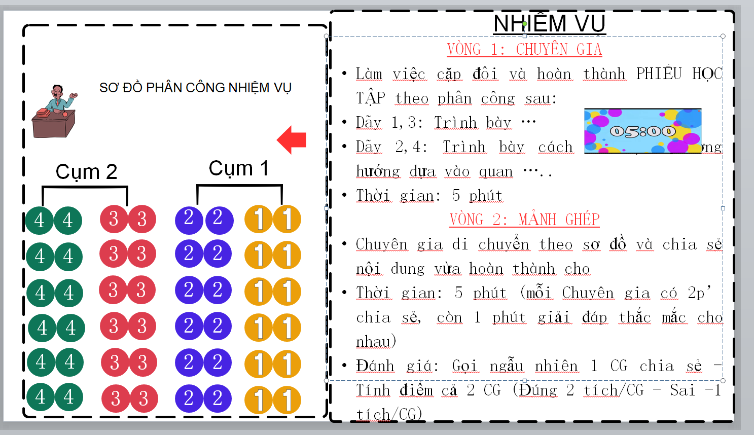 POWERPOINT GAME SƠ ĐỒ PHÂN CÔNG NHIỆM VỤ NĂM 2024-2025 CHUẨN ĐỊA LÍ 12