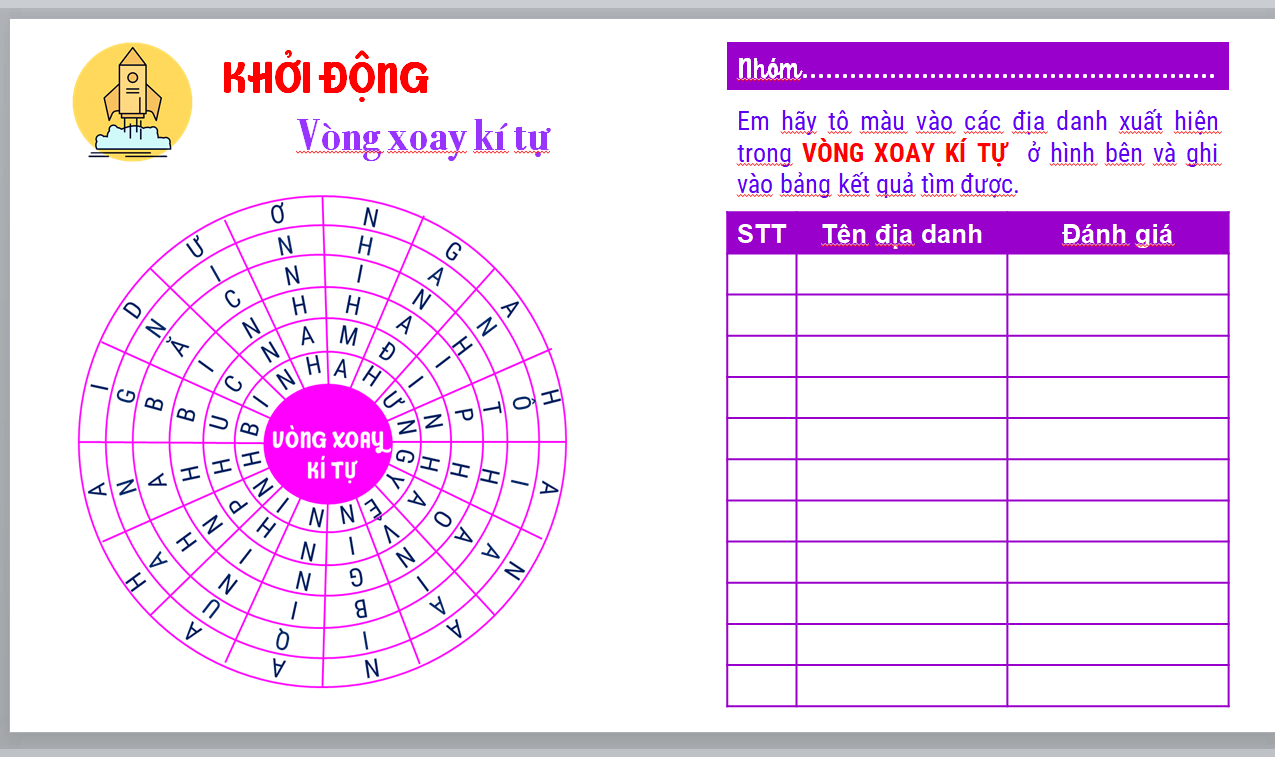 POWERPOINT GIÁO ÁN Địa Lí 9 Kết nối tri thức Bài 12: Vùng Đồng bằng sông Hồng * CÓ THỂ EDIT THAO GIẢNG