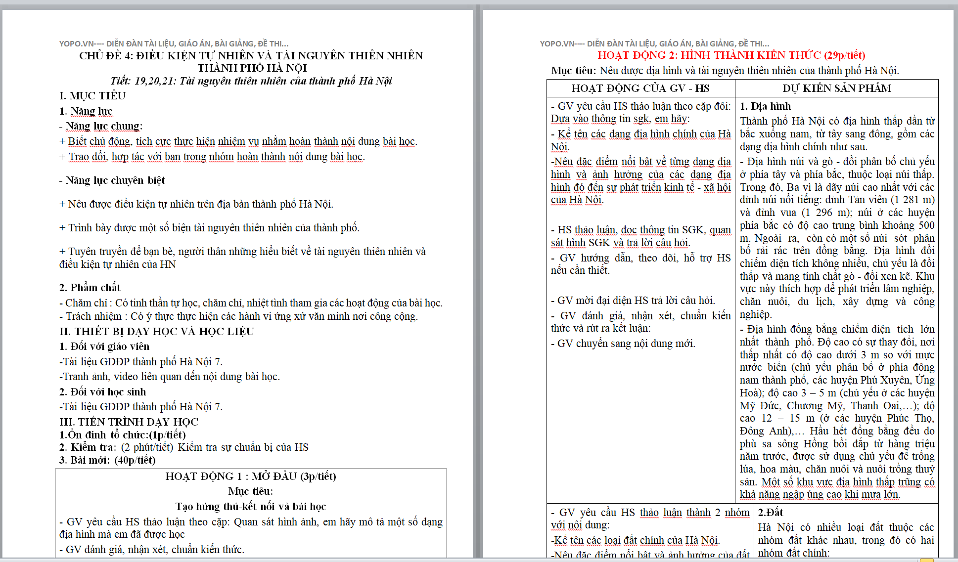 WORD+PPT GIÁO ÁN GDDP 7 HÀ NỘI CHỦ ĐỀ 4: ĐIỀU KIỆN TỰ NHIÊN VÀ TÀI NGUYÊN THIÊN NHIÊN THÀNH PHỐ HÀ NỘI Tiết:19-21 Tài nguyên thiên nhiên của thành phố
