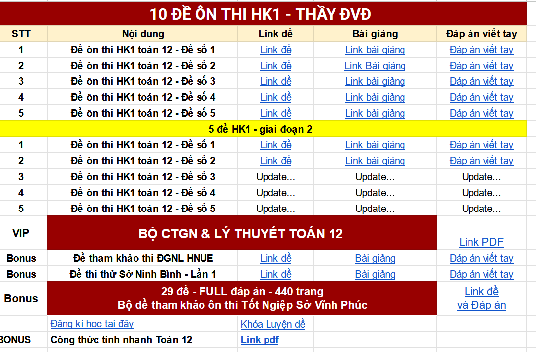 TÀI LIỆU 5 ĐỀ ÔN THI HK1 TOÁN 12 THẦY ĐỖ VĂN ĐỨC * LINK DRIVE ( CHO HỌC SINH 2K7)