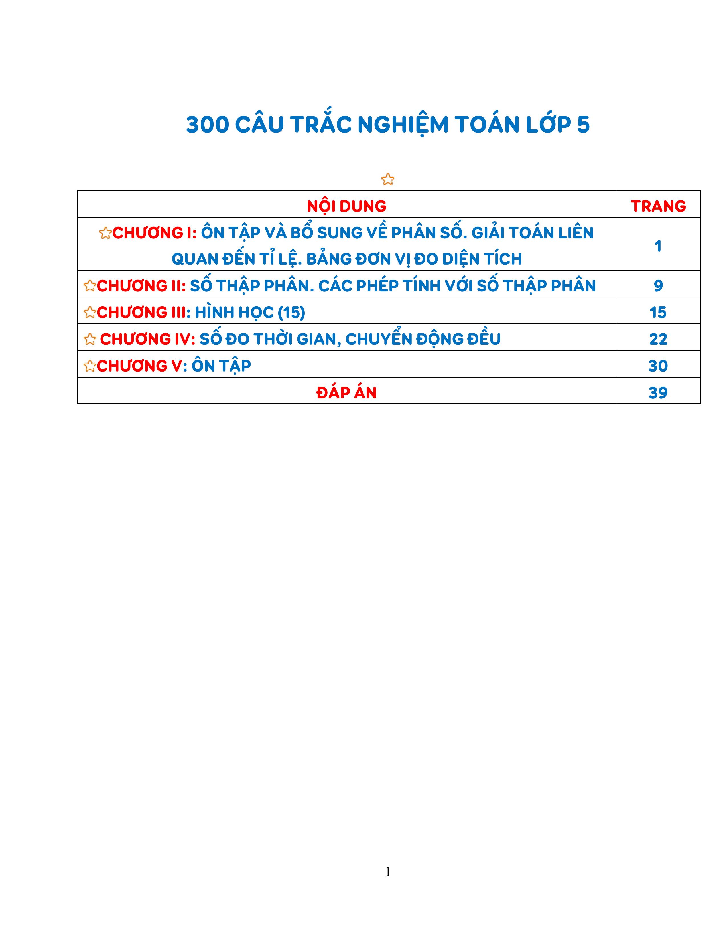 TUYỂN TẬP Câu hỏi trắc nghiệm toán lớp 5 có đáp án LINK DRIVE