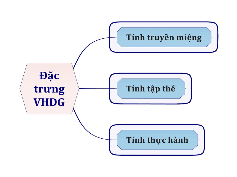 bai-soan-tham-khao-so-4-533355.jpg