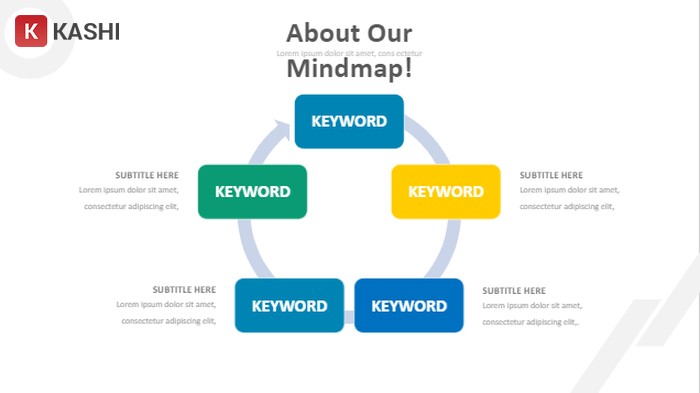 Download-mau-slide-Powerpoint-bao-cao-khoa-hoc-theo-bieu-do.jpg