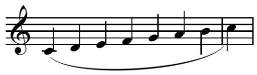 So sánh sự khác nhau giữa dấu nối và dấu luyến trong piano