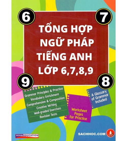 Tong-hop-ngu-phap-tieng-anh-tu-lop-6-den-lop-9-500x554.jpg