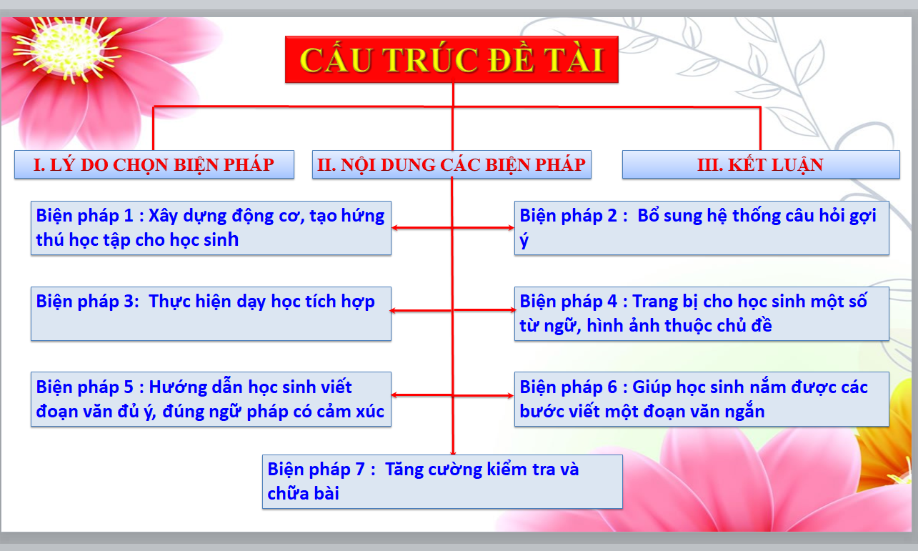 viet-doan-van-canh-dieu-2-1.png