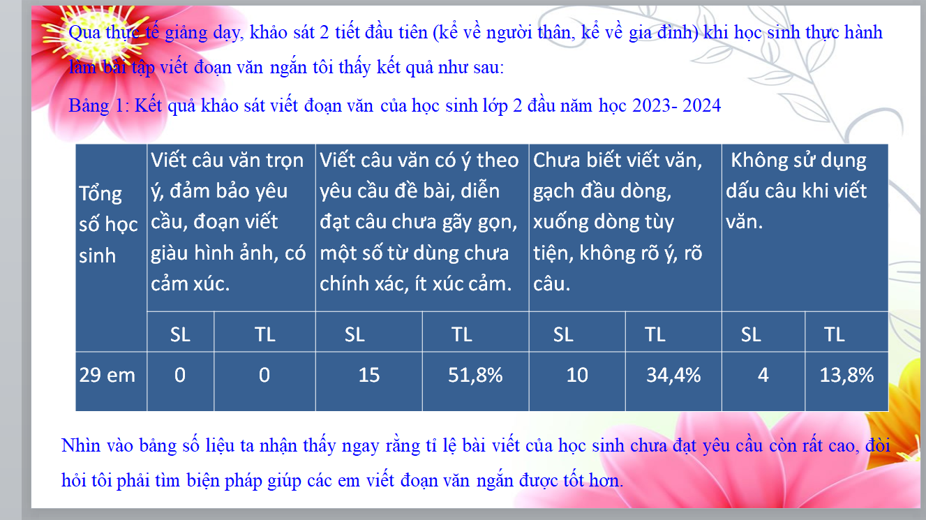 viet-doan-van-canh-dieu-2-2.png